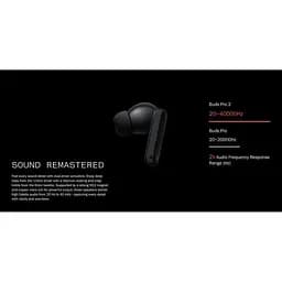 Бездротові навушники CMF by Nothing Buds Pro 2 B172 A10600076 (сірі) - мініатюра 7