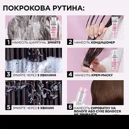 Крем-маска з ефектом ламінації L'Oreal Paris Elseve Glycolic Gloss 200 мл - мініатюра 8