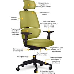 Комплект Mealux PowerDesk Lite Black + Leo Air Plus Green (EVO-201 Lite B/B+Y 546 KZ)  - мініатюра 3