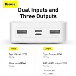 Портативний акумулятор Baseus Bipow Digital Display 20000mAh 15W (PPDML-J02) батарея біла - мініатюра 3