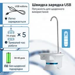 Електрична помпа для води ViO E3 white, біла - мініатюра 3
