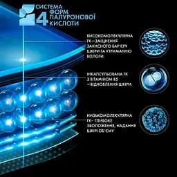 Крем інтенсивної дії La Roche-Posay Hyalu B5 Suractivated Cream Відновлення пружності та захисту чутливої шкіри 50 мл - мініатюра 9
