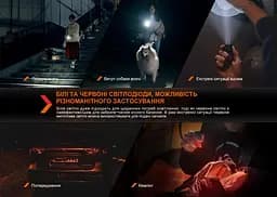 Ліхтар брелок Fenix E03R V2.0, синій - мініатюра 9