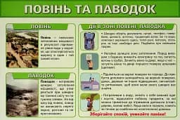 Бесіди для виховної години. Надзвичайні ситуації - мініатюра 5