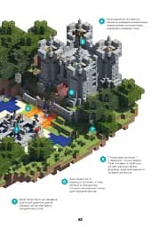 Minecraft. Довідник мініігор - мініатюра 8