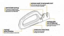 Точилка механічна Work Sharp Pivot Pro (WSHHDPVT) - мініатюра 4