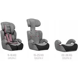 Автокрісло Momi Axo 9-36 кг Pink - мініатюра 5