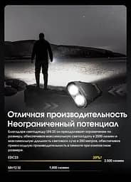 Потужний ручний ліхтар Nitecore EDC23 2500лм USB-C (6 режимів) Чорний - мініатюра 9