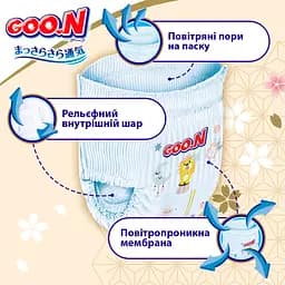 Трусики-підгузки Goo.N Premium Soft 6 2XL (15-25 кг) 30 шт. для дітей унісекс (863230) - мініатюра 3