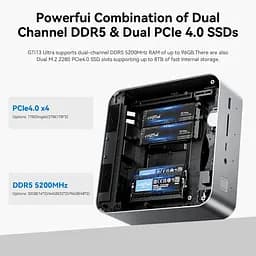 Неттоп Beelink GTi13 Ultra Silver Core i9-13900HK 32Gb DDR5 1Tb SSD 2x2.5GLan 2xType-C / 5xUSB 3.2 HDMI/DP Windows 11 Pro (BLGTI1313900HK321TBSL) - мініатюра 5