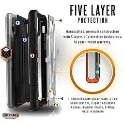 Оригінальний протиударний чохол UAG Monarch для iPhone XS / iPhone X Grey IPHX-M-GR - мініатюра 2