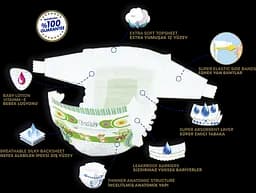 Підгузки дитячі Lody Baby Air maxi 4 (7-18 кг) 30 шт. дихаючі на липучках - мініатюра 3