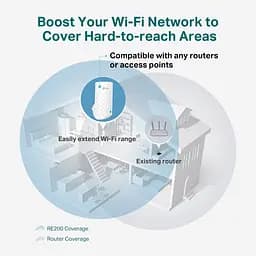 TP-Link Повторювач Wi-Fi сигналу RE190 AC750 OneMesh - мініатюра 4