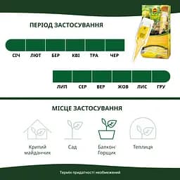 Аплiкатор Догляд COMPO для цитрусових рослин 30 мл - мініатюра 5