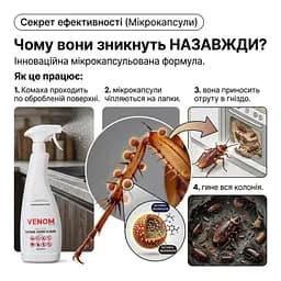 Комплект від тарганів Venom "Максимальний захист": Спрей 750 мл (без запаху) + Гель-приманка 30 г (дозатор) - мініатюра 3