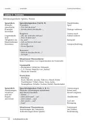 Tamburin 1. Lehrerhandbuch - мініатюра 11