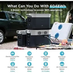 Додаткова акумулятор для зарядної станції EcoFlow DELTA Max Extra Battery (DELTA2000EB-US) - мініатюра 8