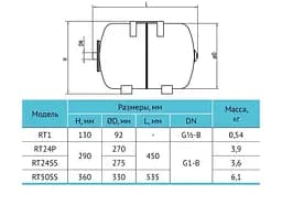 Гідроакумулятор Rudes RT24SS - мініатюра 2