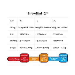 Спальник з натуральним пухом Naturehike Snowbird NH20YD001 розмір L коричневий 560 г - мініатюра 8