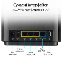 ASUS Маршрутизатор ZenWiFi XT9 2PK AX7800 3xGE LAN 1x2.5GE WAN 1xUSB 3.2 MU-MIMO OFDMA MESH black - мініатюра 4