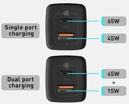 Мережевий зарядний пристрій Baseus GaN2 Lite Quick Charger C+U 65W White (CCGAN2L-B02) [78683] - мініатюра 9