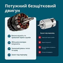 Konner & Sohnen Секатор акумуляторний Konner&Sohnen KS CPS20V-32 Case PLUS 20В акб 2х2А·рік d 15-32мм ЗП кейс 0.89кг - мініатюра 3