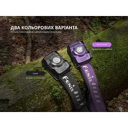 Ліхтар налобний Fenix HL12R V2.0 сірий - мініатюра 12