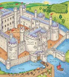 Look Inside a Castle - Конрад Мейсон - мініатюра 7
