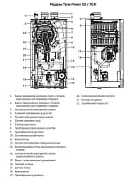 Котел газовий турбо Italtherm одноконтурний Time Power 70 K 30412 - мініатюра 3
