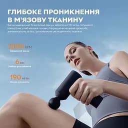 Масажер перкусійний MiJia Massage Gun Mini Black - мініатюра 4