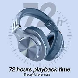 Гарнітура OneOdio Fusion A70, Bluetooth+3,5мм/6,35мм, Sky Blue - мініатюра 6