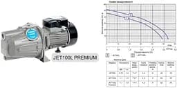 Насос поверхневий відцентровий Gidroteh JET 100L PREMIUM 1.1 кВт чавун 30412 - мініатюра 2