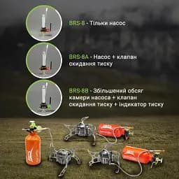 Мультипаливний пальник BRS (BRS-8A) - мініатюра 8