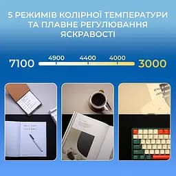 Лампа на монітор OfficePro (SL121B) - мініатюра 7
