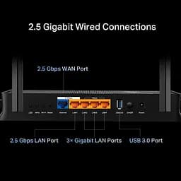 Роутер TP-Link Archer BE230 BE3600 (ARCHER-BE230) - мініатюра 4