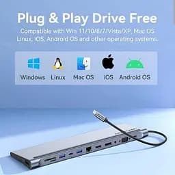 Док-станція - хаб Vention 12in1 Usb 3.1 Type-C на DP / HDMI / VGA / RJ45 (THSHC) - мініатюра 2