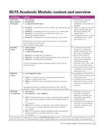 Complete IELTS Bands 5-6.5 Student's Book without Answers with CD-ROM - мініатюра 6
