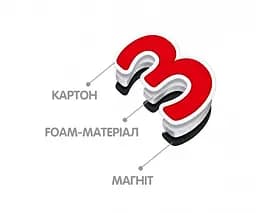Математика на магнітах VT5411-04 (укр) - мініатюра 3