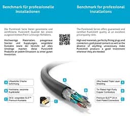 Кабель DisplayPort PureLink PI5000-075 - 7.5m - мініатюра 4