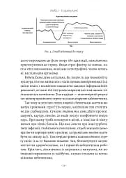 Краще не буває. Нейробіологія відчуттів, або Як повернути собі смак життя - мініатюра 8