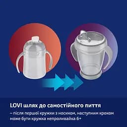 Кружка-непроливайка Моя перша кружка з носиком 150 мл рожева (35/353) - мініатюра 6