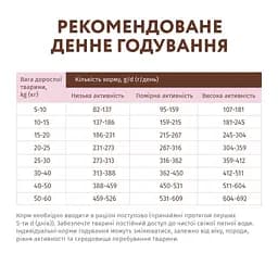 Беззерновий сухий корм для собак Optimeal, індичка та овочі, 10 кг (B1731201) - мініатюра 6