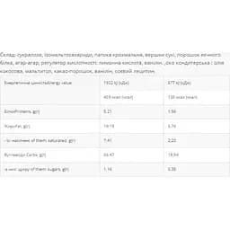 Вуглеводні батончики Power Pro Milk Souffle 600 г (20 шт. x 30 г) - мініатюра 2