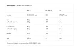 Протеїнове масло BiotechUSA Protein Cream Salted Caramel 400 г - мініатюра 2
