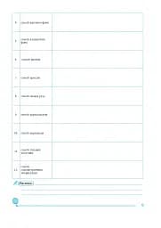 Україна у світі: природа, населення. Практикум. 8 клас (до модельної програми Кобернік та ін.) - мініатюра 5