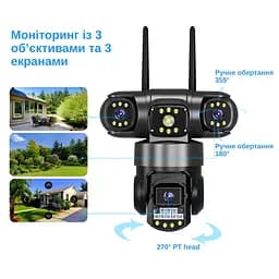 IP-камера вулична з потрійним об'єктивом XON Wi-Fi 1080P SmartCam (TCWEW23VB 3985) Чорна - мініатюра 2