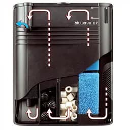 Акваріум Ferplast DUBAI 120 Чорний - 240 L 121 x 41 x h 56 cm - мініатюра 2