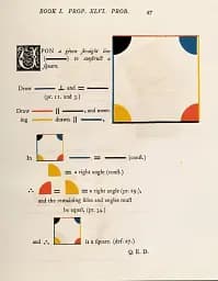 The First Six Books of the Elements of Euclid - мініатюра 6