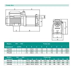 Відцентровий насос Shimge PRm 203 0.37кВт, Нmax=32 м, Qmax=90л/хв - мініатюра 3