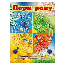 Демонстраційний матеріал "Плакат Пори року" 13107129